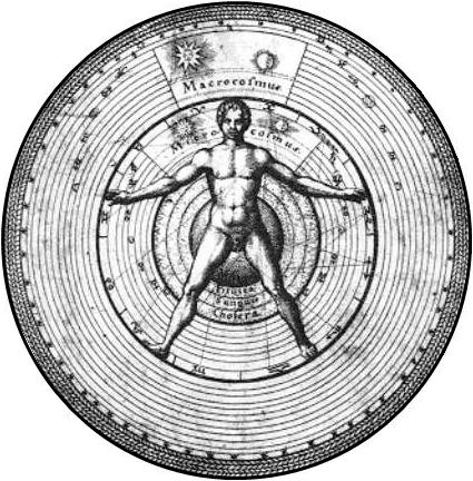 Chart of Micro-cosmos in Stoicism, by Robert Fludd, Utriusque cosmi: Metaphysica, Physica atque Technica Historia, Oppenhemii, 1617